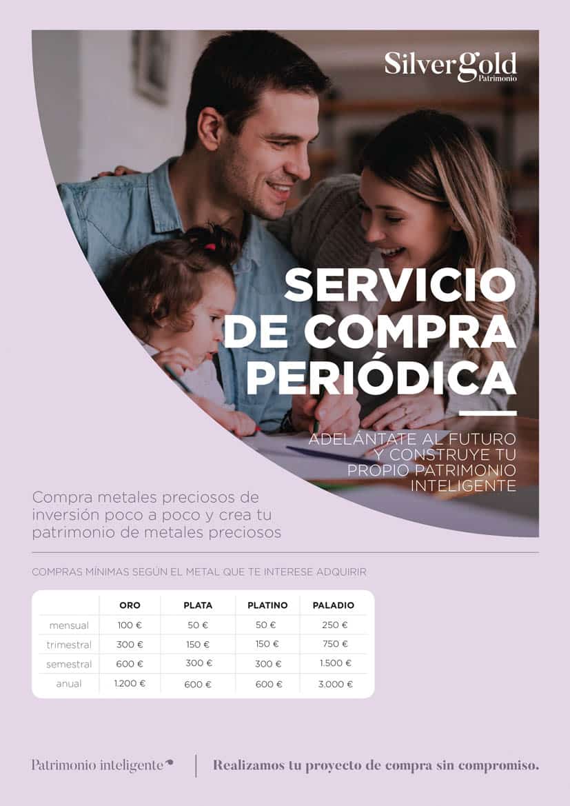 compra periodica